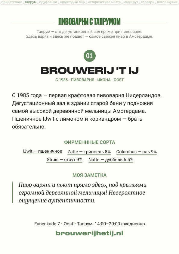 Зображення з галереї